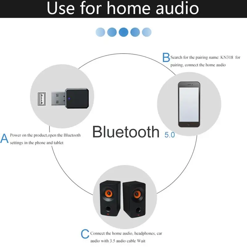 Bluetooth 5 1 аудио адаптер USB 3 мм беспроводной приемник Двойной выход со встроенным