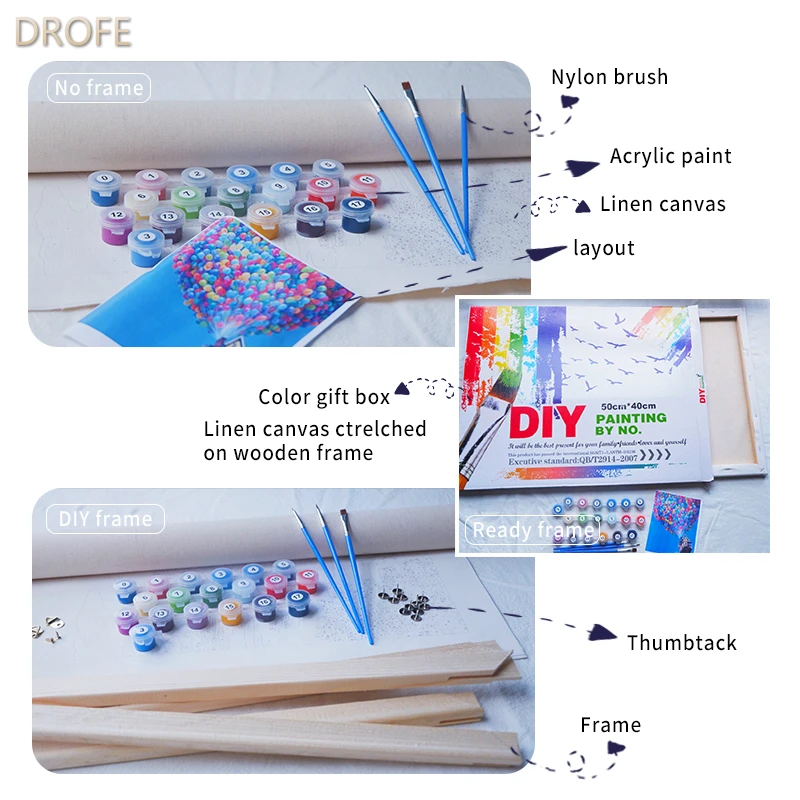 Набор для рисования по номерам в деревянной рамке 40 х5 см | Дом и сад