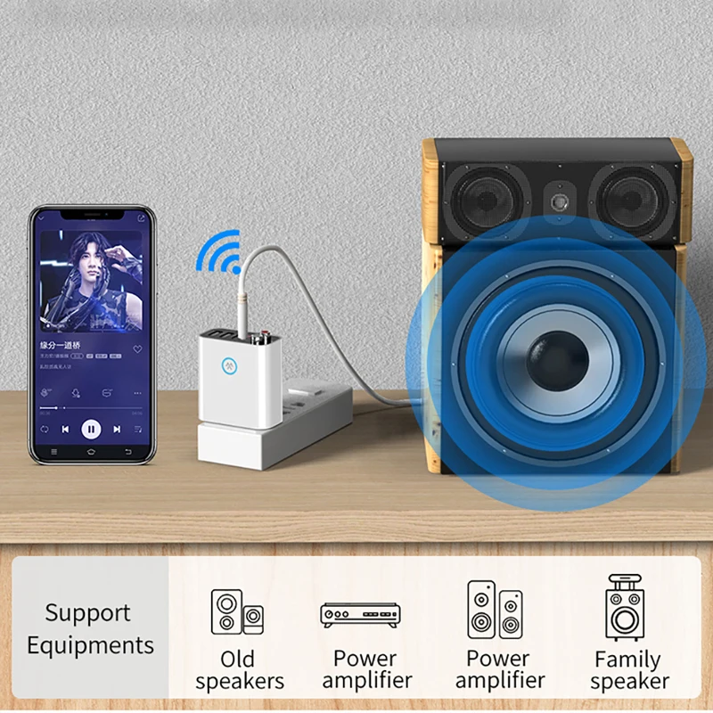 tebe 2 In 1 Bluetooth 5.0 Receiver Transmitter 3.5mm RCA Wireless Audio Adapter U Disk/TF Play Support APP Control USB Charger |