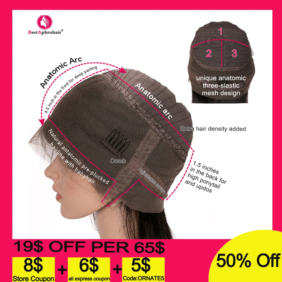 Aphro Hair 360 парик на кружеве с детскими волосами 1"-24" Remy бразильские прямые парики на кружеве для женщин