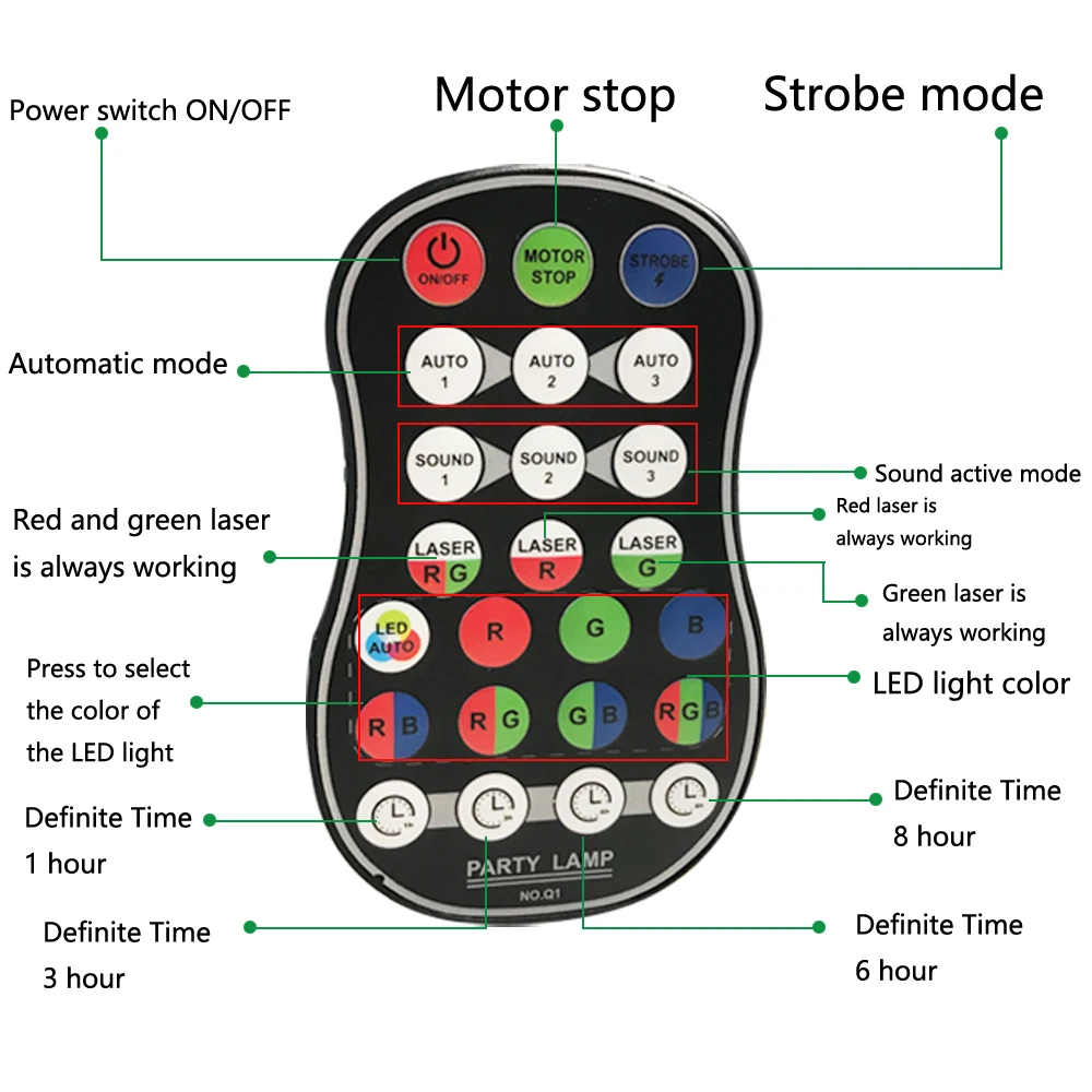 60 моделей светодиодный сценический светильник s Голосовое управление Музыка