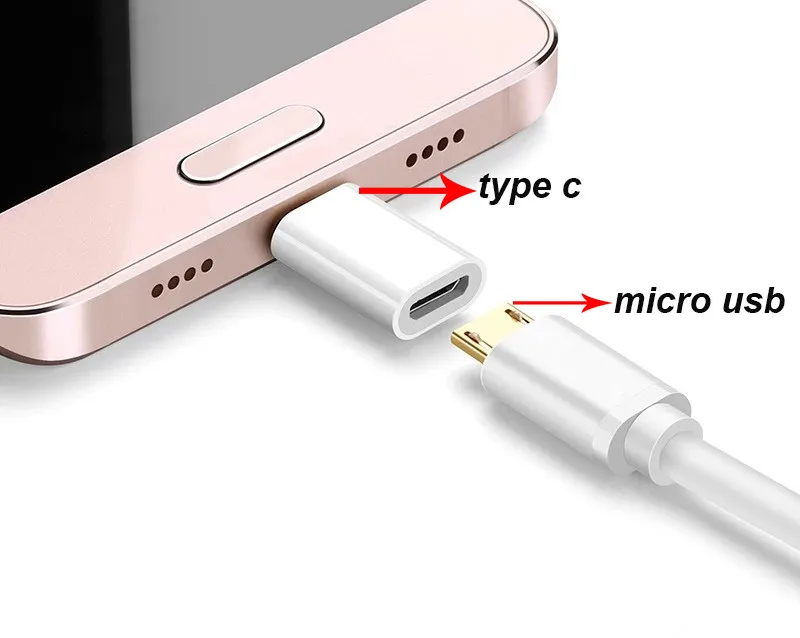 8 мм Длинный адаптер USB Type C для Ulefone Armor 7 6S 3W 5S Power 6E 6s T2 Elephone Micro Женский Кабель
