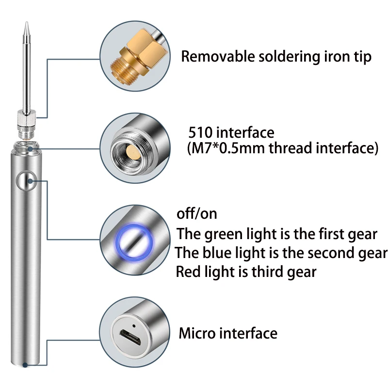 USB soldering iron kit with lid 5V 8W indicator portable microelectronic repair tool | Инструменты