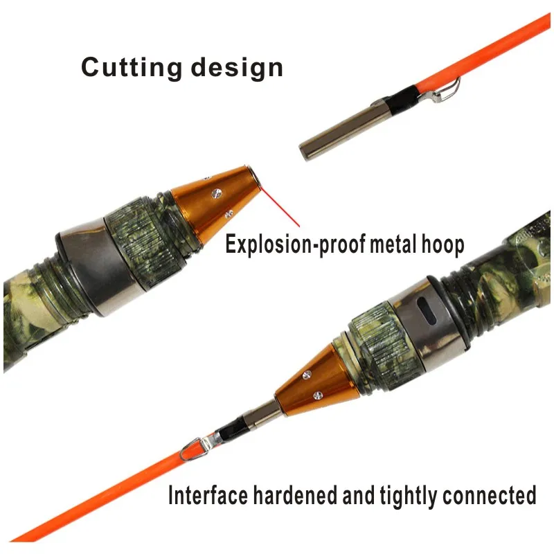 Ультракороткая камуфляжная Рыболовная катушка Lida Fish портативная Удочка из