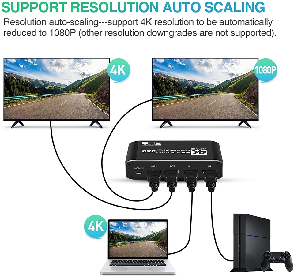 Матричный сплиттер 2021 2x2 с SPDIF и L/R 3 5 мм HDR HDMI-совместимый коммутатор 4x2 Поддержка