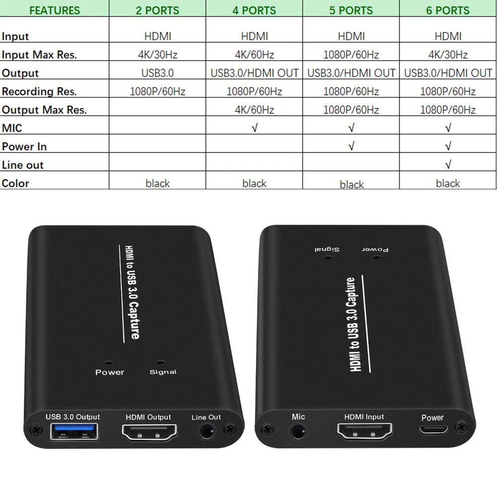 Плата видеозахвата Kebidu USB 3 0 4K 60 Гц HDMI совместимая с USB|Карты видео- и ТВ-тюнеров| |
