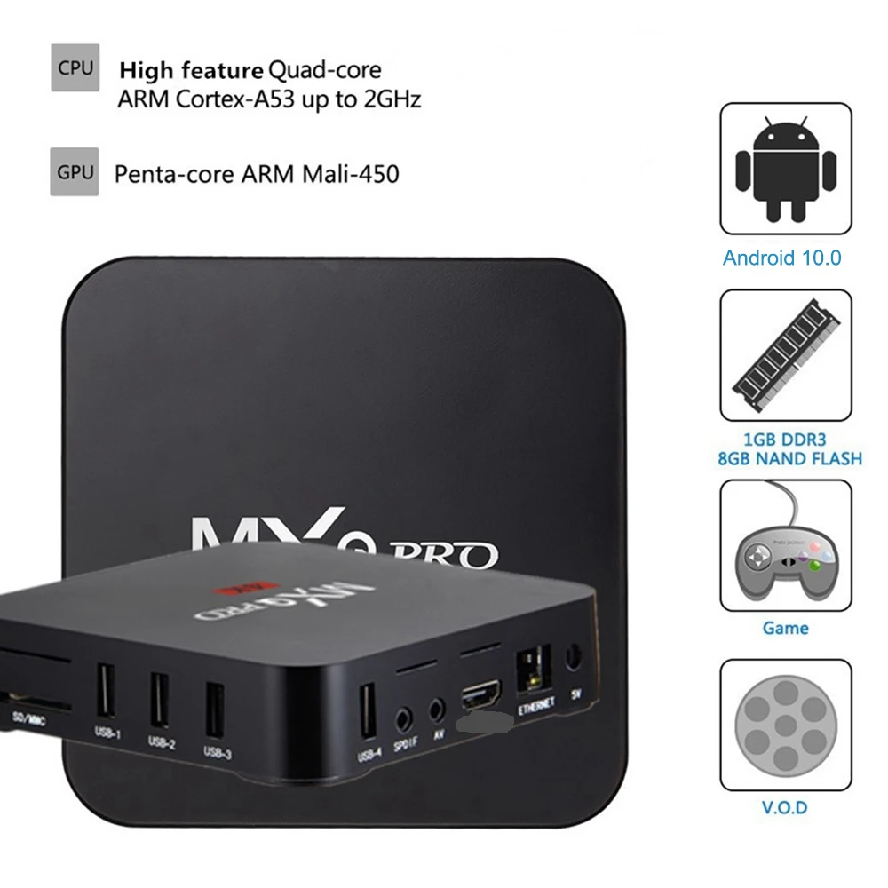 Для MXQ PRO 5G Смарт ТВ коробка Android 9 0 4K 2 4G & Wi Fi Amlogic S905W Гб оперативной памяти 16