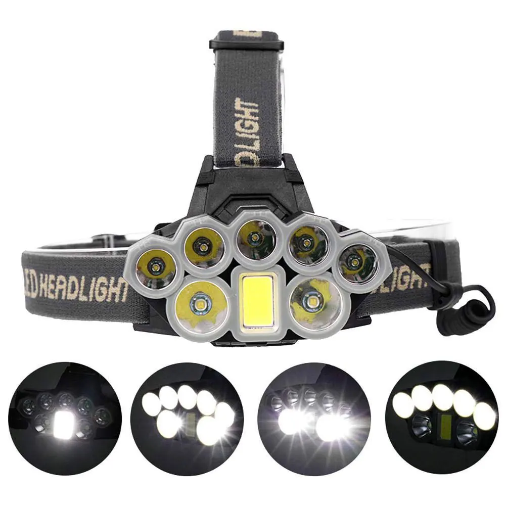

Lumens Headlamp USB Rechargeable Torch Head Headlamp Super Bright Headlight For Camping Hiking Fishing Lumens Headlamp