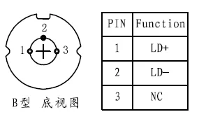 

650nm pigtail Fiber laser 10mW-50mW red fiber laser Single mode FC/PC