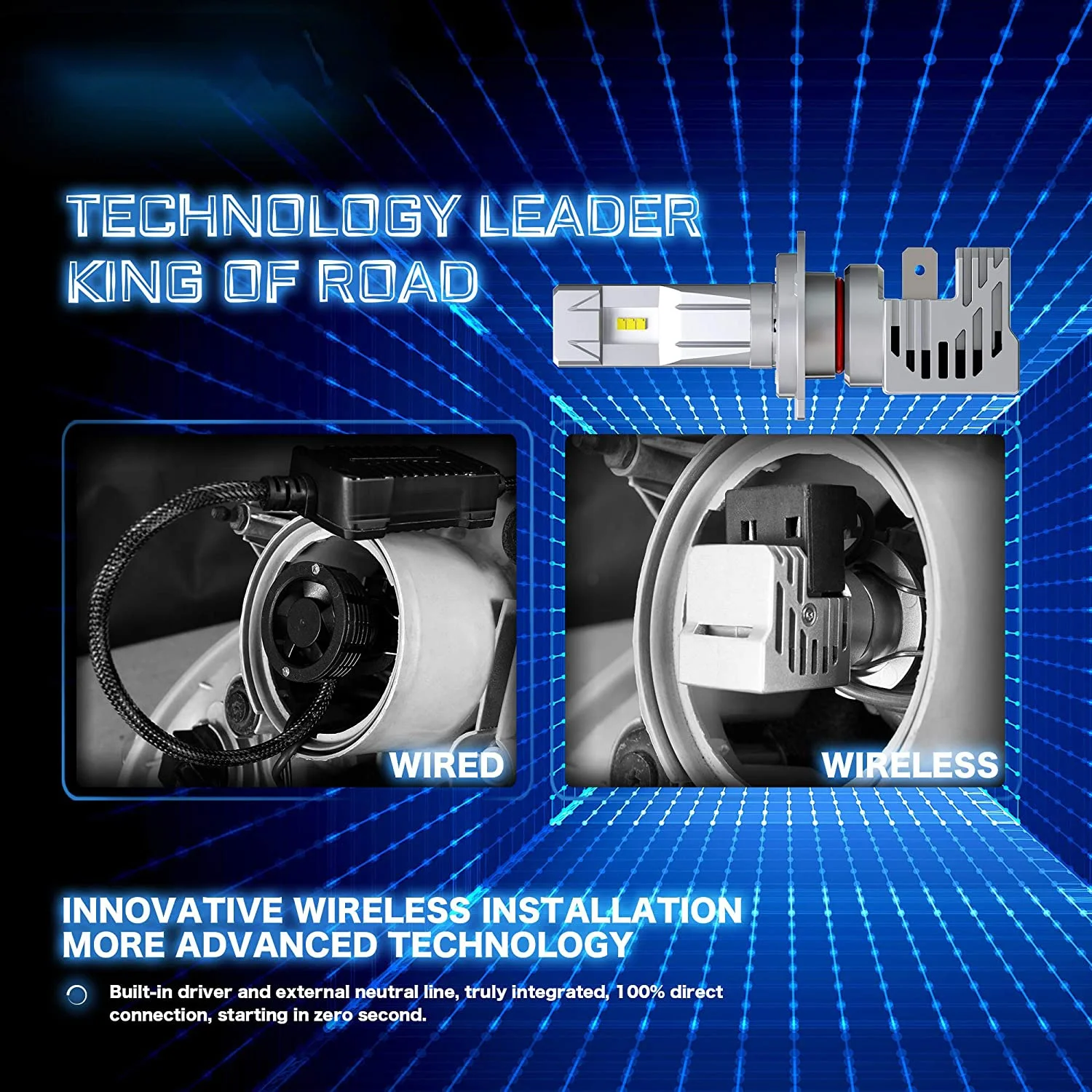 

H7 Led Headlight Bulbs H11 H8 H9 H4 Led Lamp H1 9005/HB3 9006/HB4 Led Canbus ZES Chips 12000/LM 50W Car Headlight Bulbs