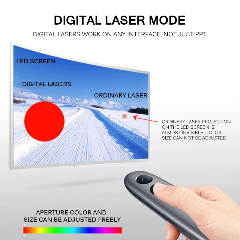 Серый H100 Точечный светильник Беспроводной лазерная указка ведущий Air Мышь TF