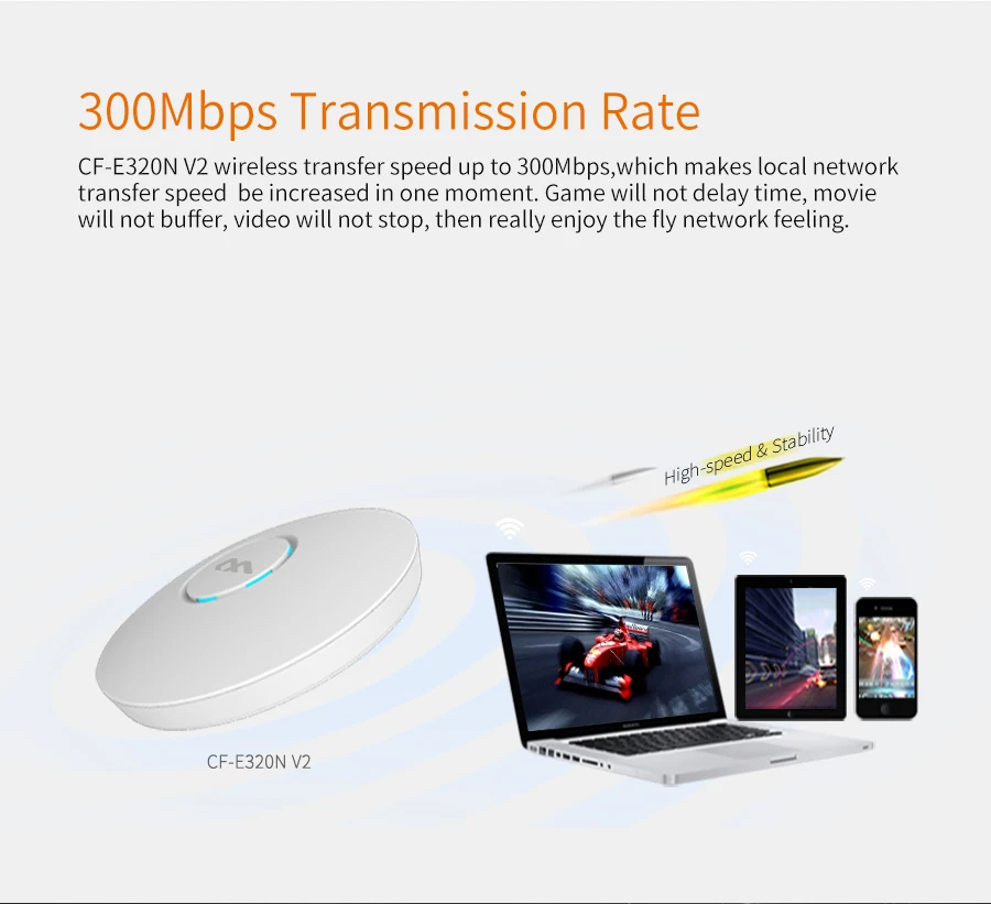 Беспроводная потолочная точка доступа COMFAST CF-E320NV2 300Mbps WiFi 802.11b/G/N Enterprise System AP 48V POE OPEN