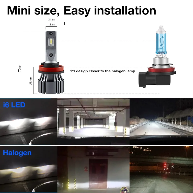 Автомобильные светодиодные лампы H7 H4 H1 H11 автомобильная светодиодная лампа для