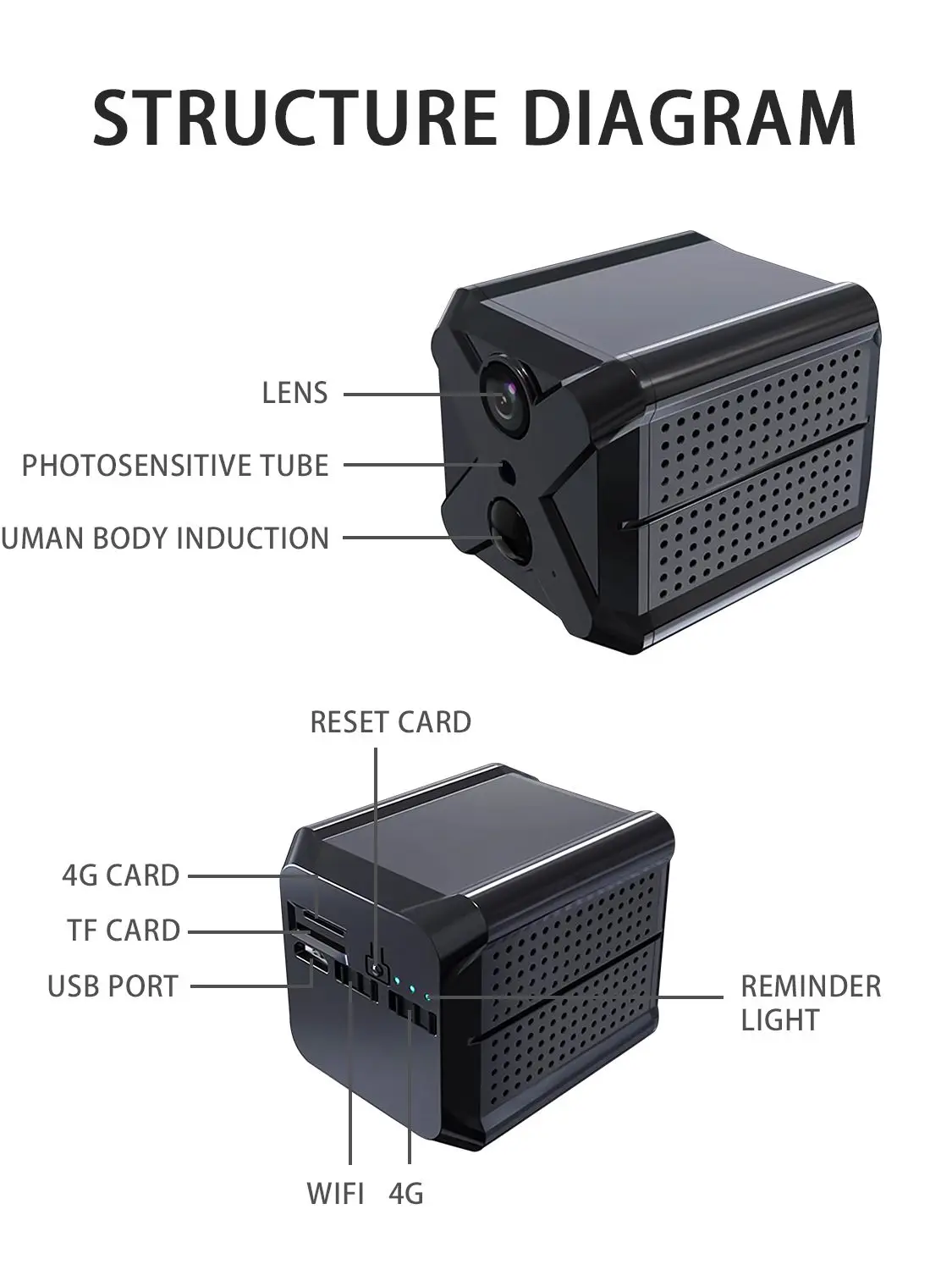 Security 1080P wifi Wireless Mini Camera 170° Angle Micro Remote Control Night Vision With Strong Magnetic | Безопасность и