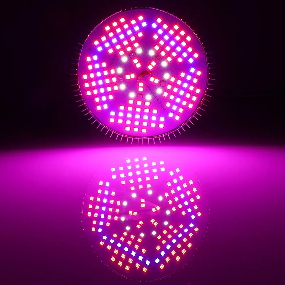 

LED Grow Light Full Spectrum Led Plant Lamp 28W E27 Energy-Saving Red100+ Blue35+ White10+ Infrared 5 CE Safety Certification