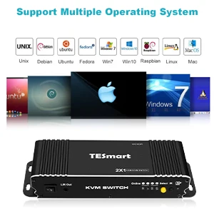 HDMI переключатель 4K, TESmart HDMI 4K@ 60Hz Ultra HD 2x1 HDMI KVM переключатель поддерживает USB 2,0 устройств управления до 2 компьютеров/серверах