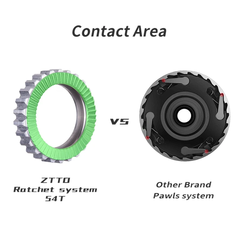 ZTTO M2 MTB Bike 28 Hole Hub Straightpull Ultralight MS 54T System For 12 Speed Thru Axle 142X12 QR 28H Bicycle | Спорт и