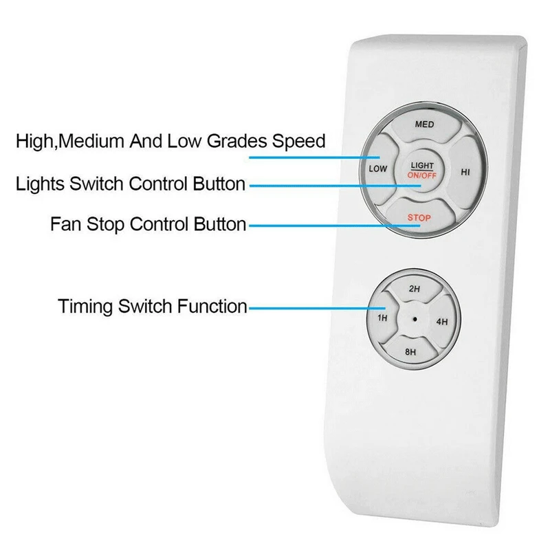Беспроводной приемник дистанционного управления с таймером 15 м универсальный