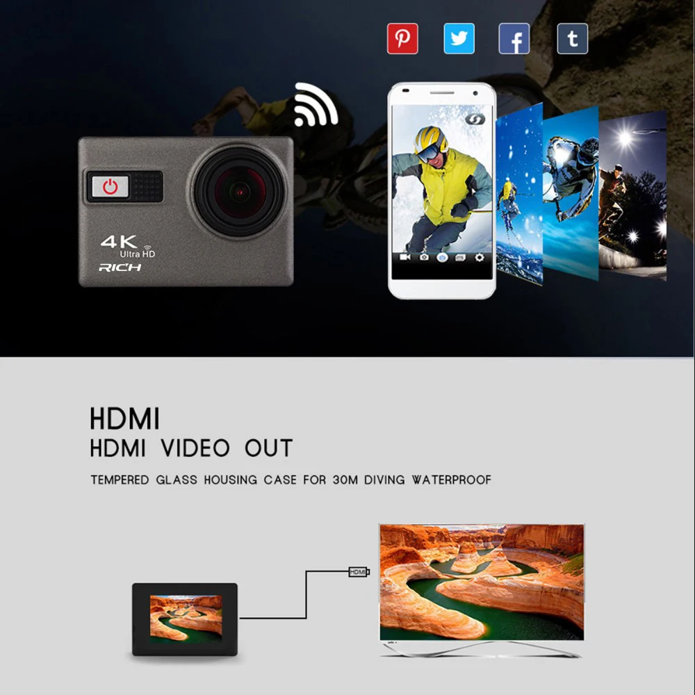 Ультра HD Экшн-камера F68 F68R 4K 24FPS Novatek 96660 для SONY IMX078 объектив дистанционного управления Wifi go Водонепроницаемая 30m pro спортивная камера