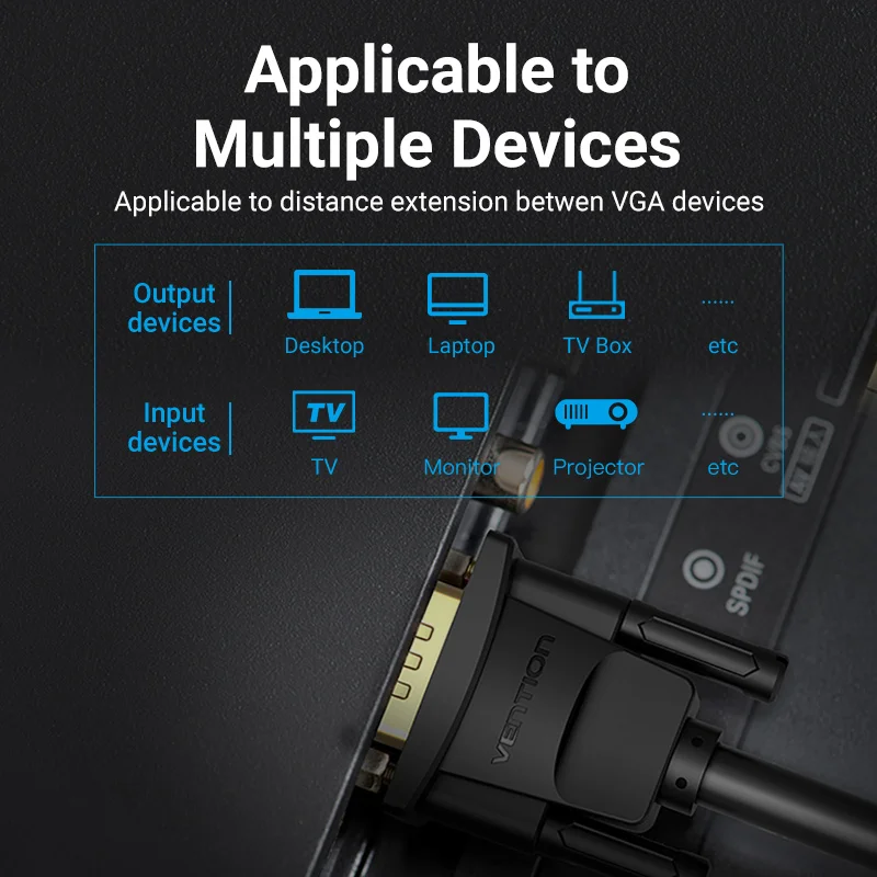 Удлинительный кабель Vention удлинитель для монитора проектора ТВ приставки