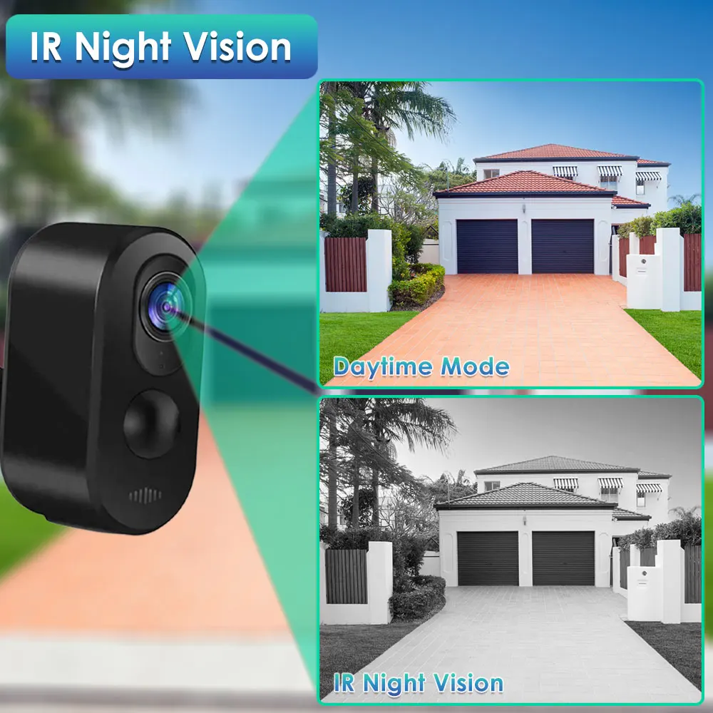Солярная 4G IP-камера 3 Мп Видеонаблюдение на открытом воздухе Домашняя безопасность Google Home Аккумуляторная камера Alexa Tuya Черно-белая.