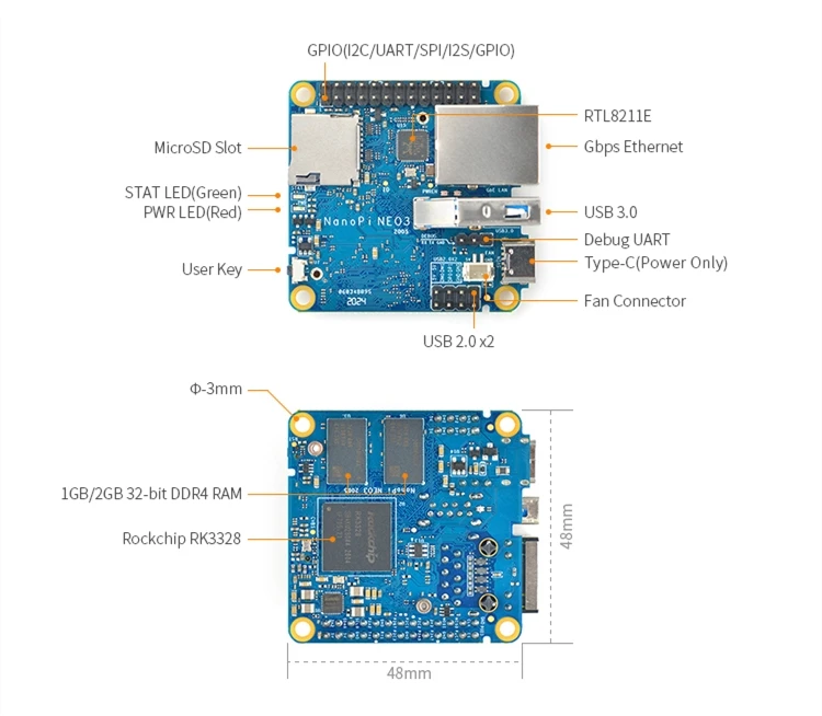 NanoPi NEO3     64-   RK3328 Cortex A53  Gigabit Ethernet  1 /2   , 32-bit DDR4