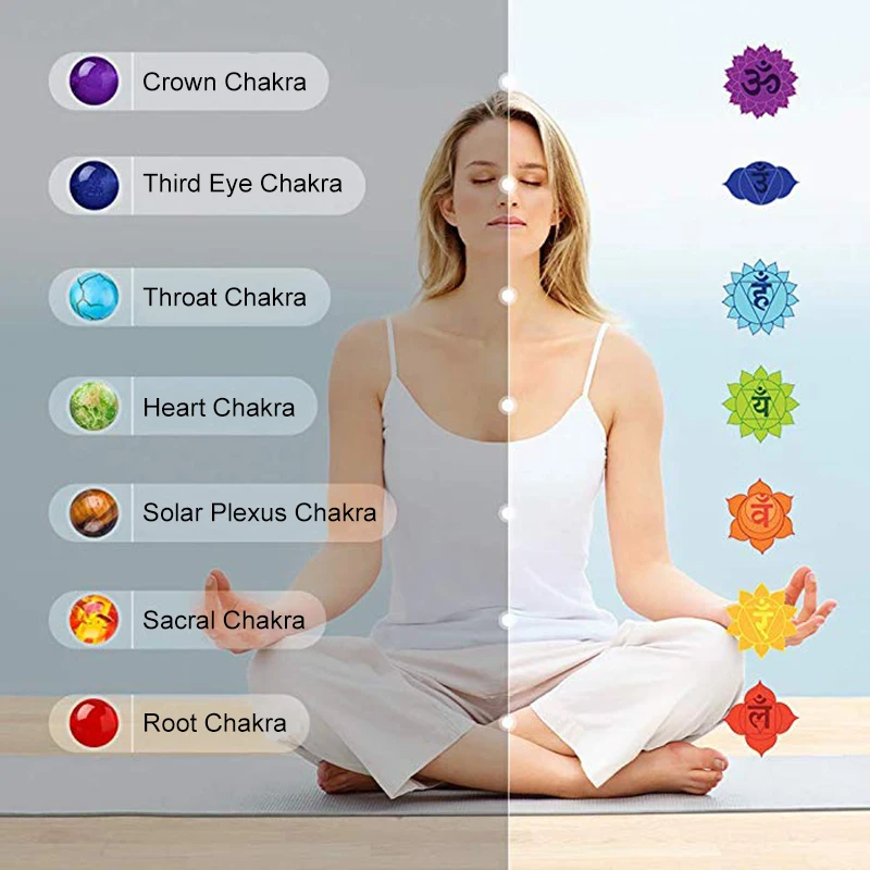 

7 Chakra Bracelets Natural Stone Beads Bracelet for Women Men Balance Healing Reiki Yoga Jewelry pulseira feminina Buddha Prayer