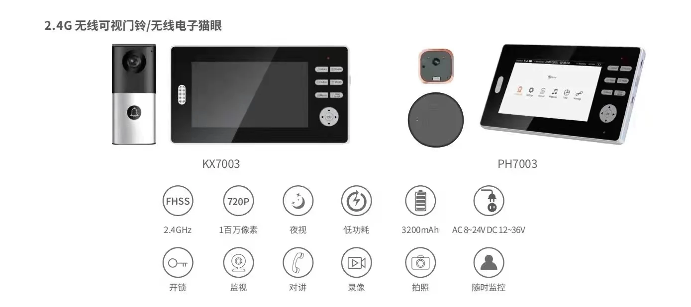 7-дюймовый беспроводной визуальный дверной просмотрщик 2 4 ГГц ИК-видеодомофон