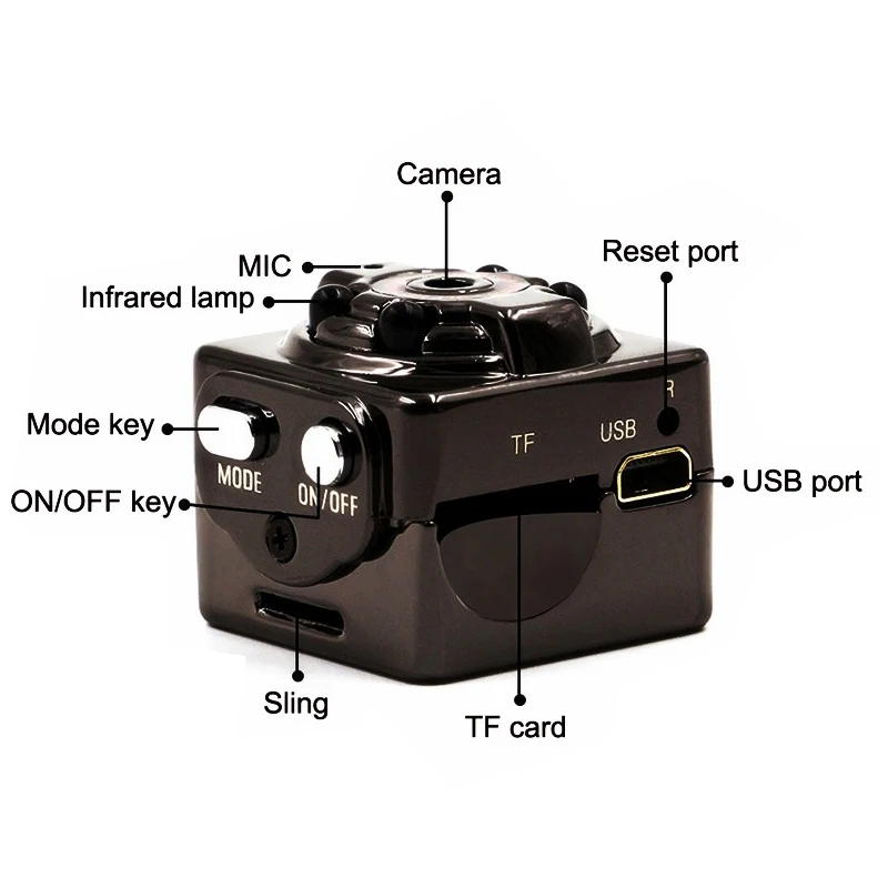 Горячая продажа 1080P HD мини камера 12MP Инфракрасное Ночное Видение Няня Цифровая