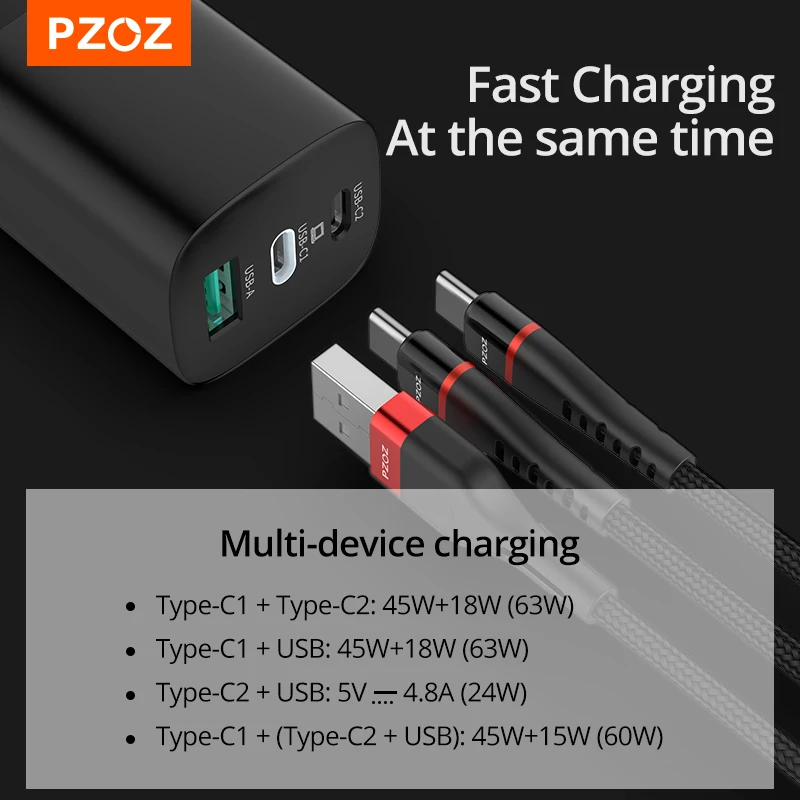 Устройство зарядное сетевое PZOZ 65 Вт USB Type-C |