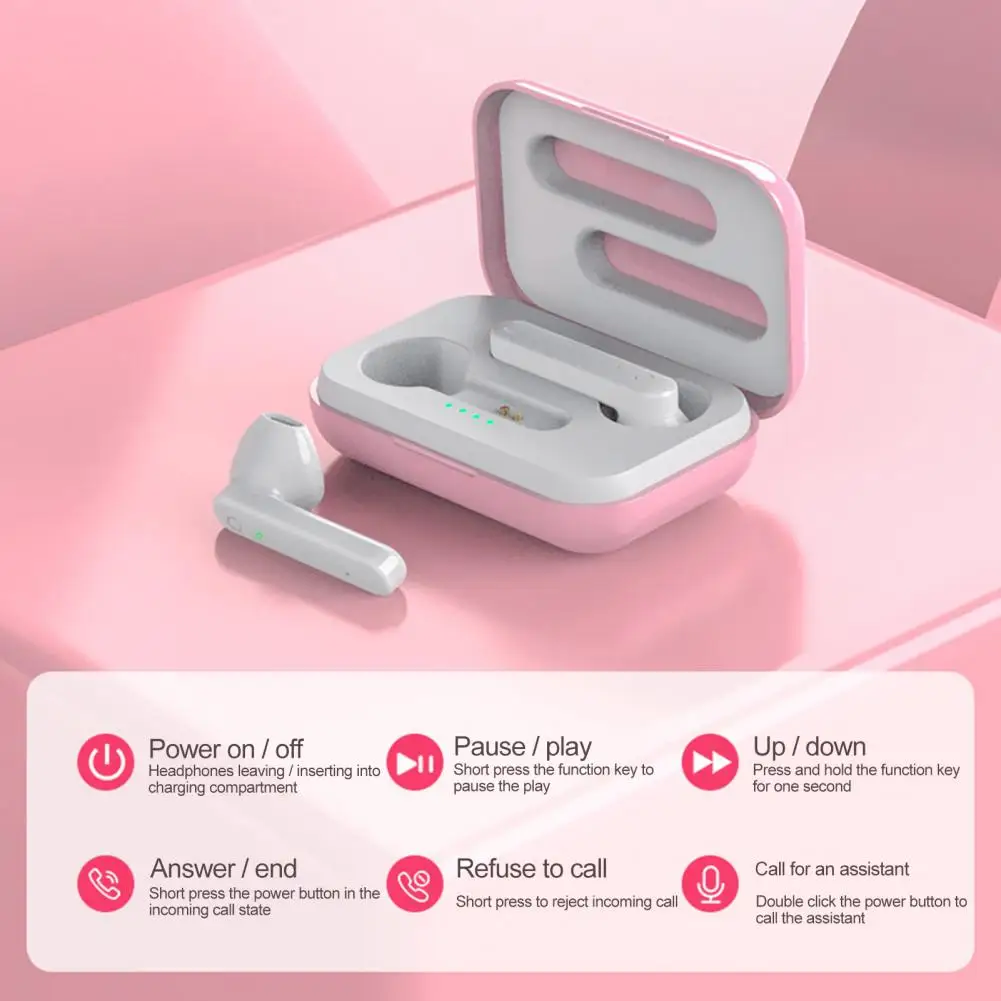 L8 наушники-вкладыши TWS Bluetooth 5 1 Беспроводной Водонепроницаемый смарт-сенсорный