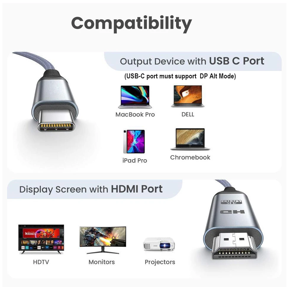 USB C to HDMI Cable 4K@60Hz 3.1 Type 2.0 Thunderbolt 3 Compatible for Macbook pro iMac Dell XPS 13 15 mate10 |