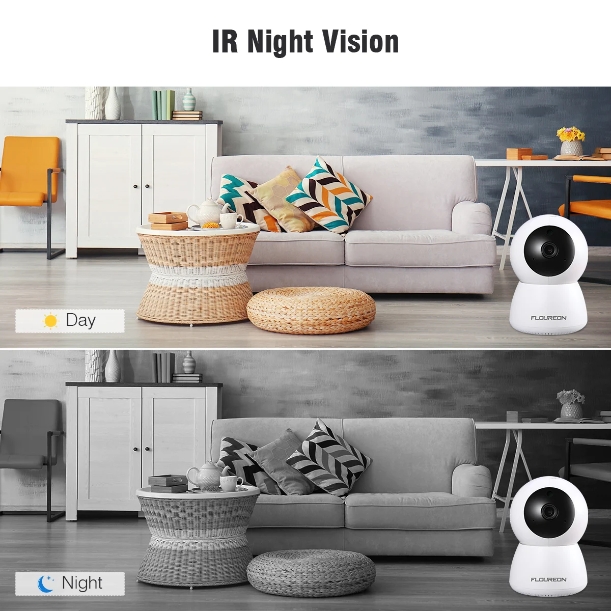 FLOUREON 1080P Беспроводная ip камера безопасности панорамная двухсторонняя аудио