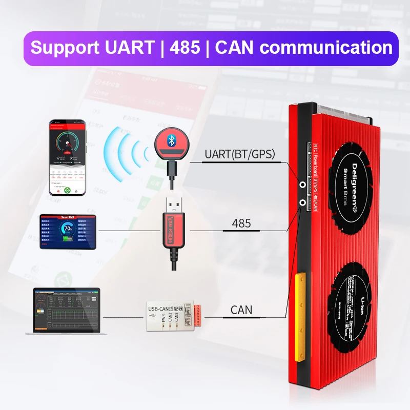 Умные BMS 4S 200A 250 12В LifePO4 с Bluetooth APP UART для 12 в литиевых батарей хранилище энергии
