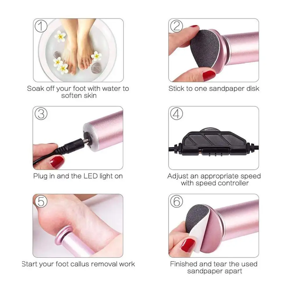 

Skin Care Tool