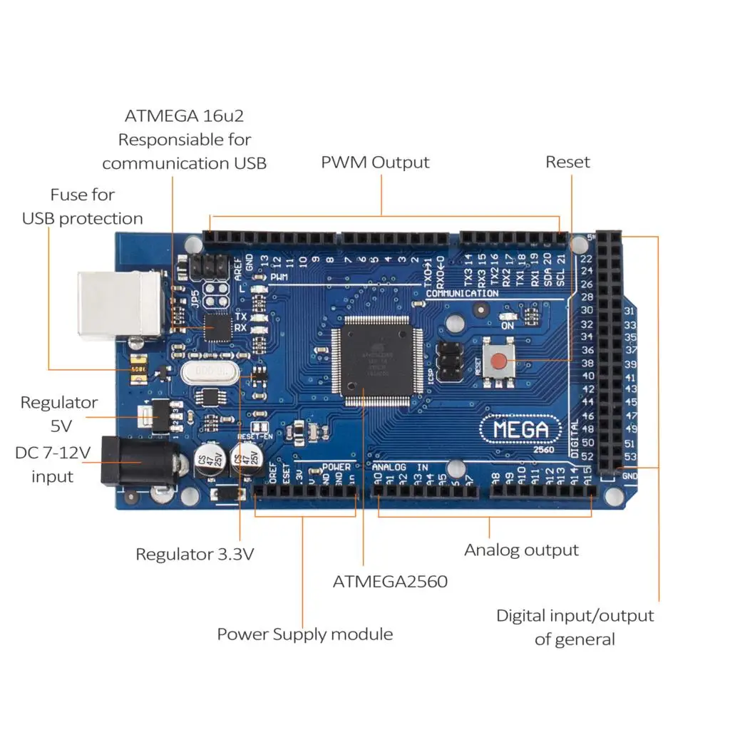 10 шт./лот Mega 2560 R3 плата с USB кабелем ATMega ATMega16U2 чип для интегрированного драйвера