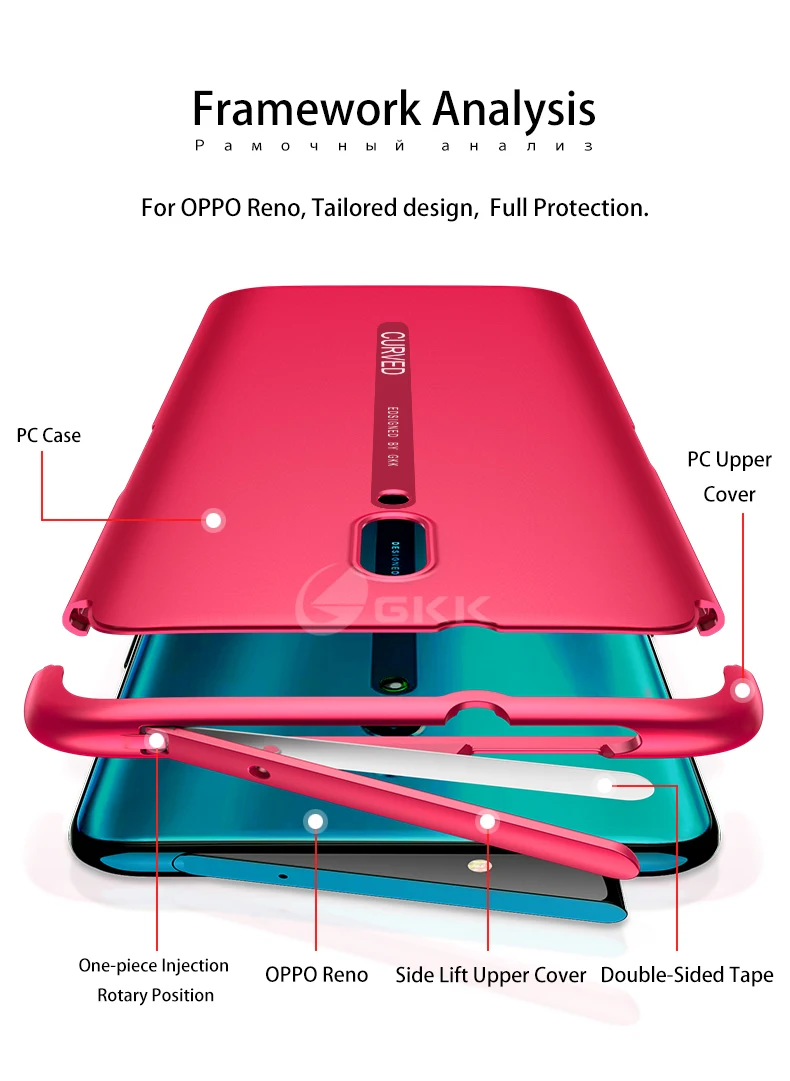 GKK 2 в 1 чехол для OPPO Reno Z 10X Zoom Case двойная защита противоударный Ультратонкий матовый чехол для OPPO Reno Z 10X Zoom Case