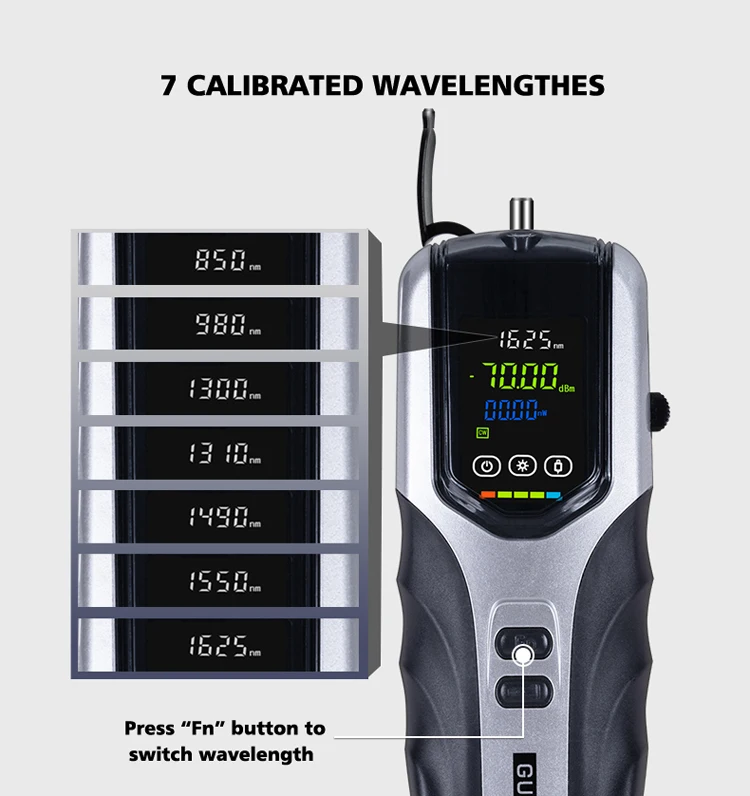 Оптический измеритель мощности OPM оптический лазерный для волокна SM и MM 7 волн
