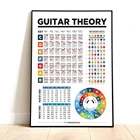 Аккорды для бас-гитары MT1001, музыка, распространенные аккорды, Fretboard, настенное искусство, Картина на холсте, постеры, принты для гостиной, домашний декор