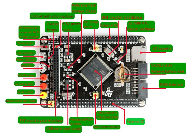 STM32F407ZGT6 макетная доска для обучения ARM Cortex-M4 STM32 минимальная системная плата