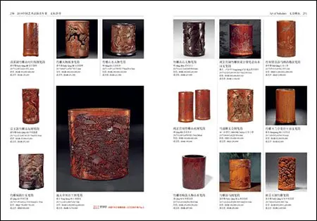 Книга с учётом китайских художественных аукционов 2018 года: