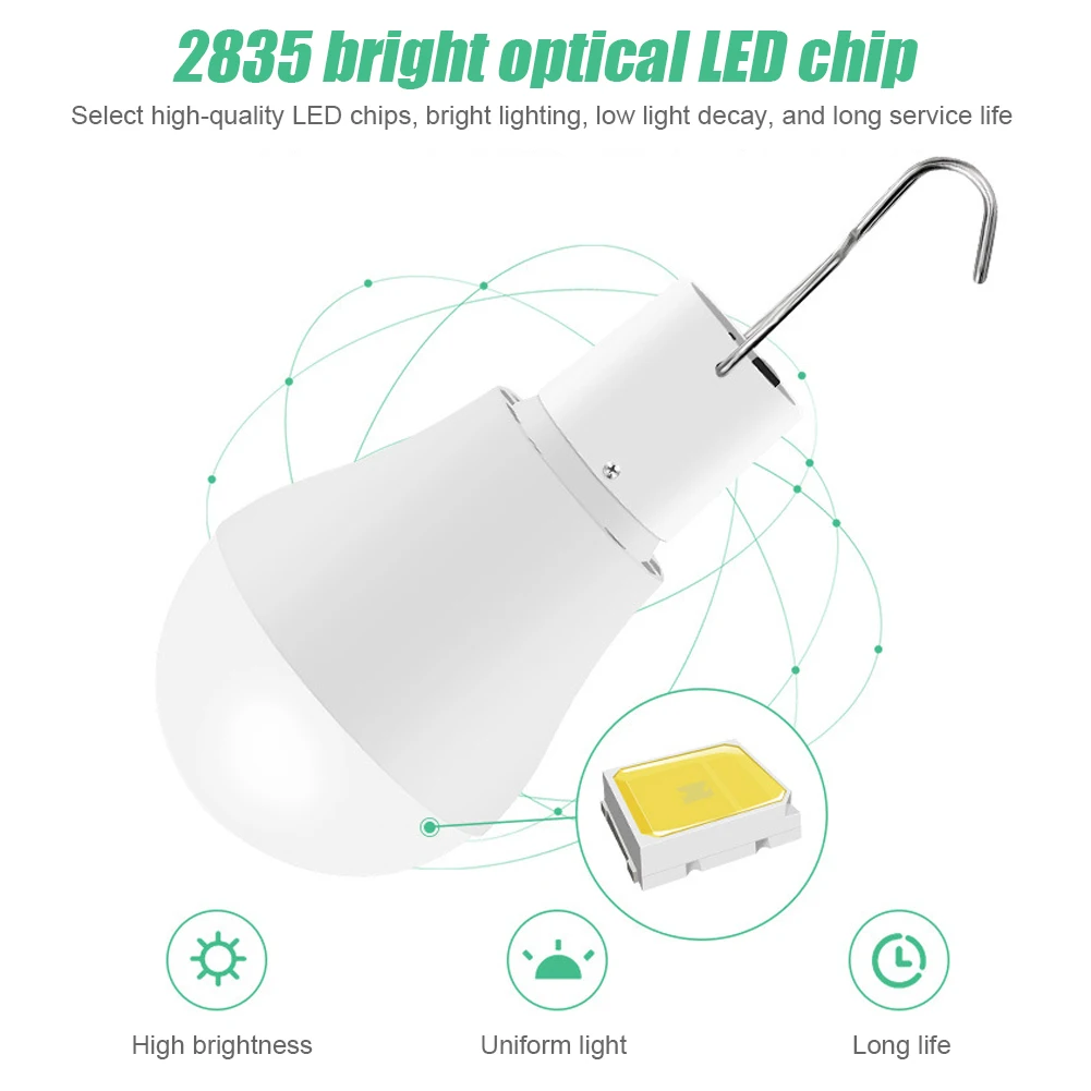 

Solar LED Bulb Garden Solar Panel Powered Emergency Light outdoor waterproof Portable USB Rechargeable Lamp for Camping Tent