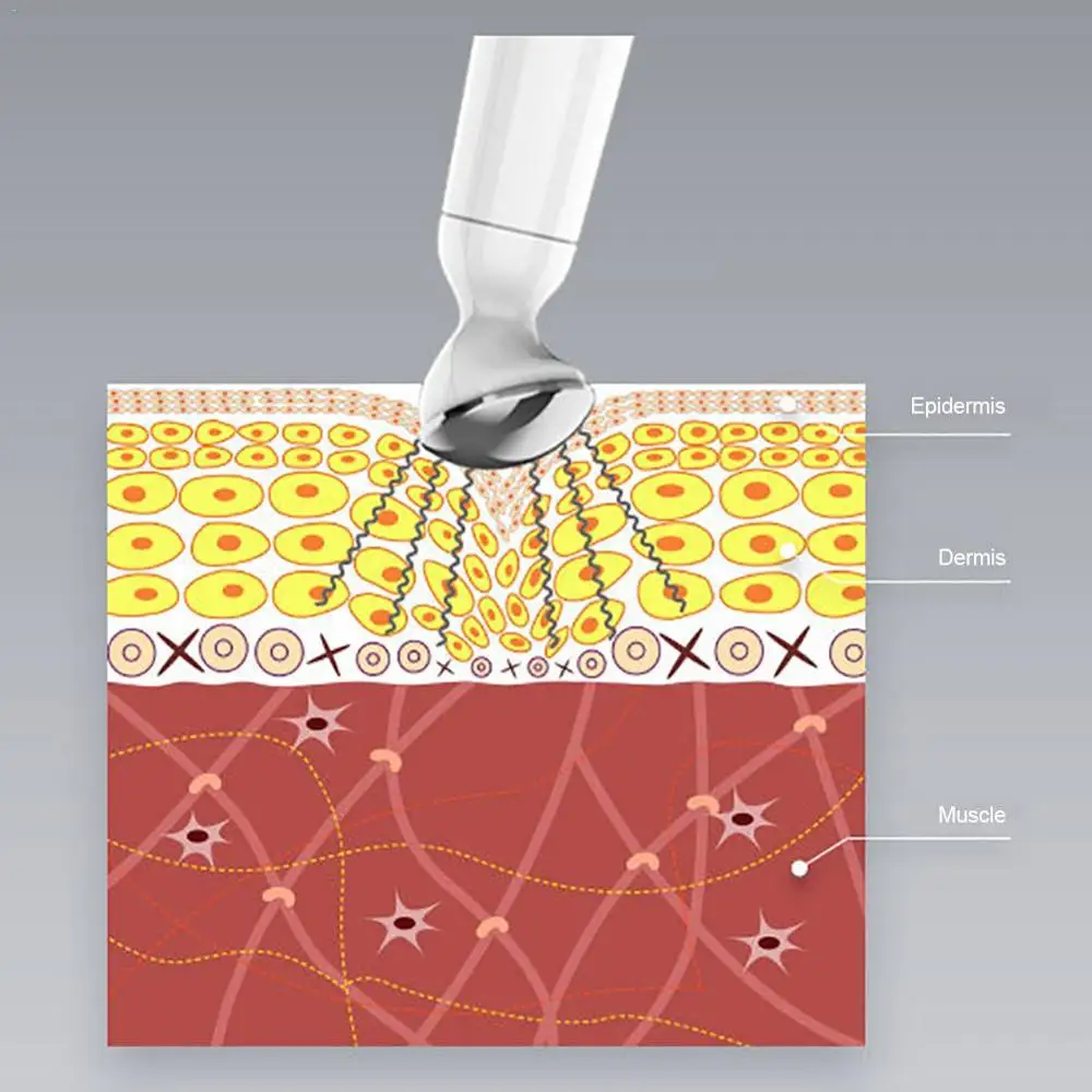 Мини-устройство для массажа глаз ручка удаления морщин и темных кругов вибрация