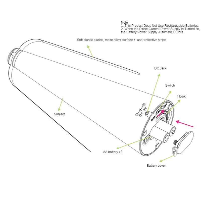 Репеллент от комаров вентилятор для защиты насекомых мух и | Дом сад
