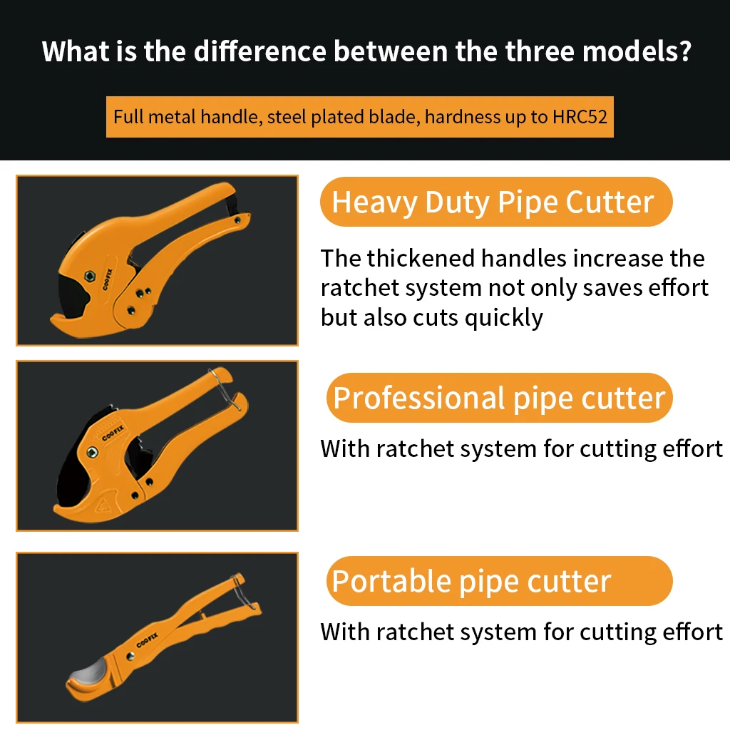 

COOFIX PVC Pipe Knipper Ratchet Scissors PVC/PU/PP/PE Tube Pliers Cutter Household Hose Cutting Hand DIY Tool