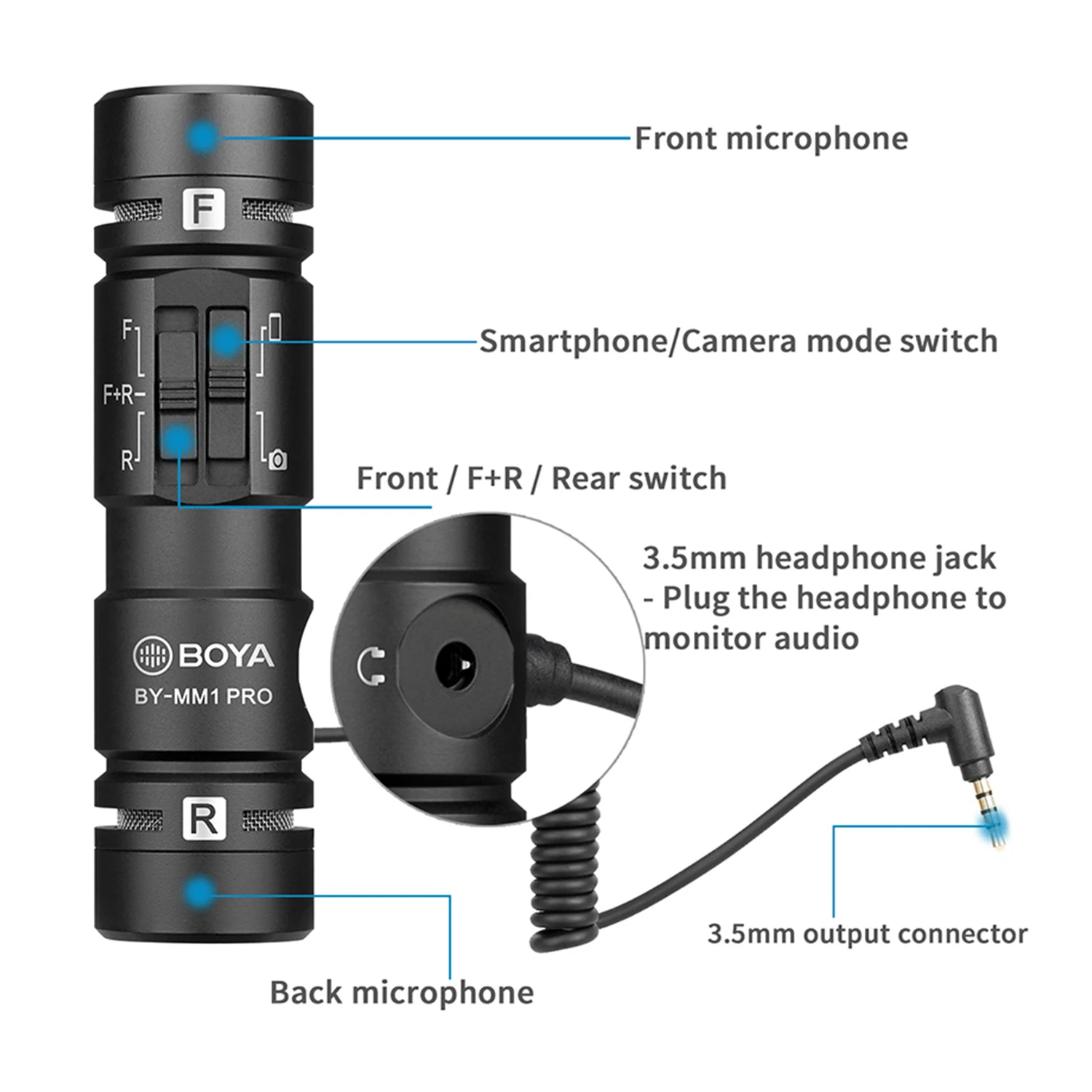 Конденсаторный микрофон BOYA BY-MM1 PRO Electret легкий портативный с амортизационным