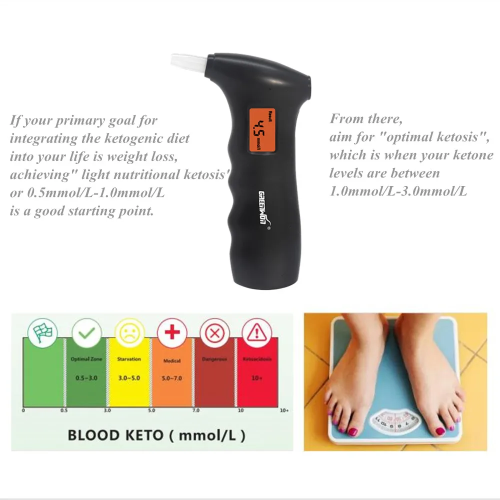 GREENWON Breath keyto tester fat burn & weight loss ketogenic diet breath analysis acetones monitor | Alcohol Tester