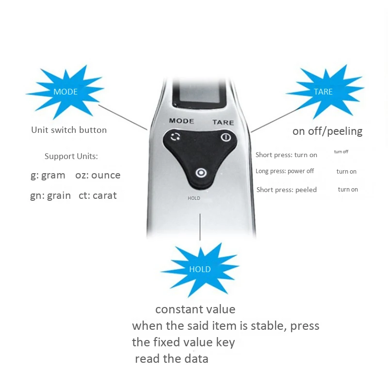 

500G/0.1G Portable Digital Kitchen Scale Measuring Spoon Weight Gram Ounce Scoop,Electronic Food Scale Balance Tool LCD