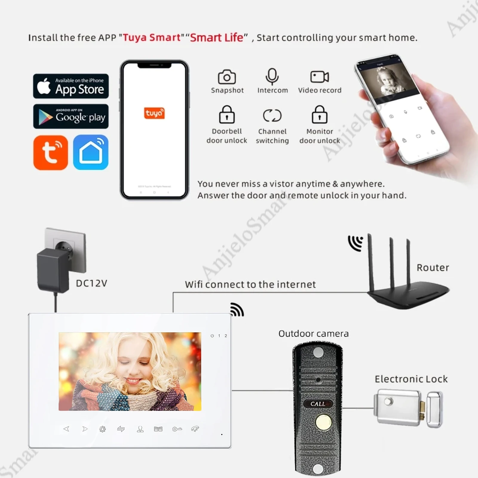 Видеодомофон AnjieloSmart Tuya 7 дюймов Wi Fi AHD проводной дверной звонок камера