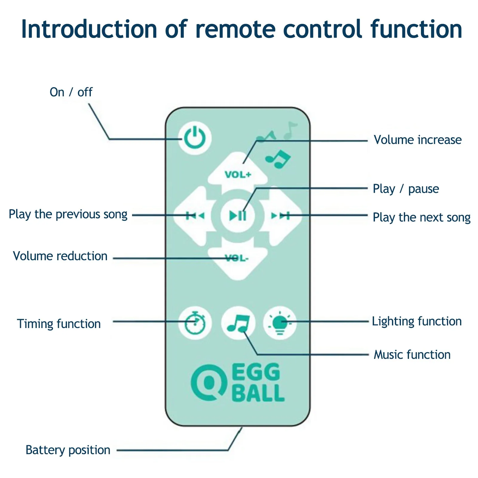 

Fidget Toys 3D Printed Night Light 7 Colors Remote Control Pat Sensor LED Night Lamp Toy brinquedos Hot 2021